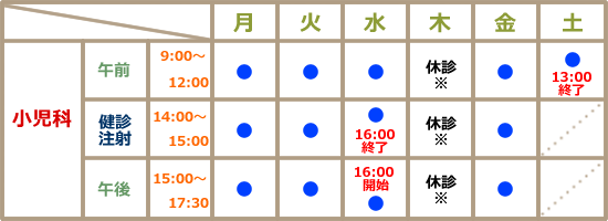 小児科診療時間